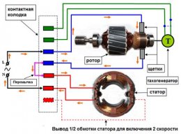 схема подключения коллекторного электродвигателя стиральной машины